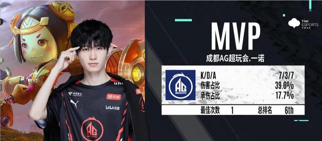 99发发评