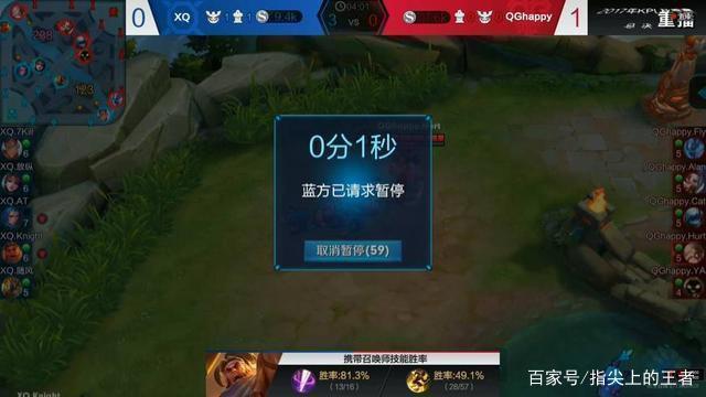 理与赛训