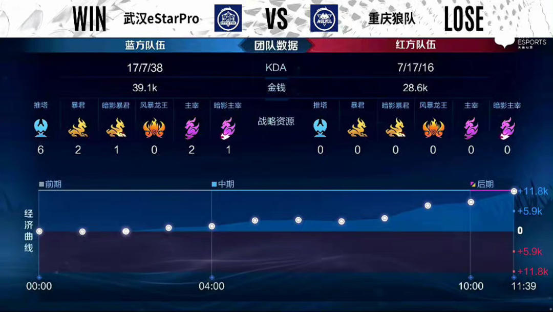 为什么别照抄？（为何不该照抄？）