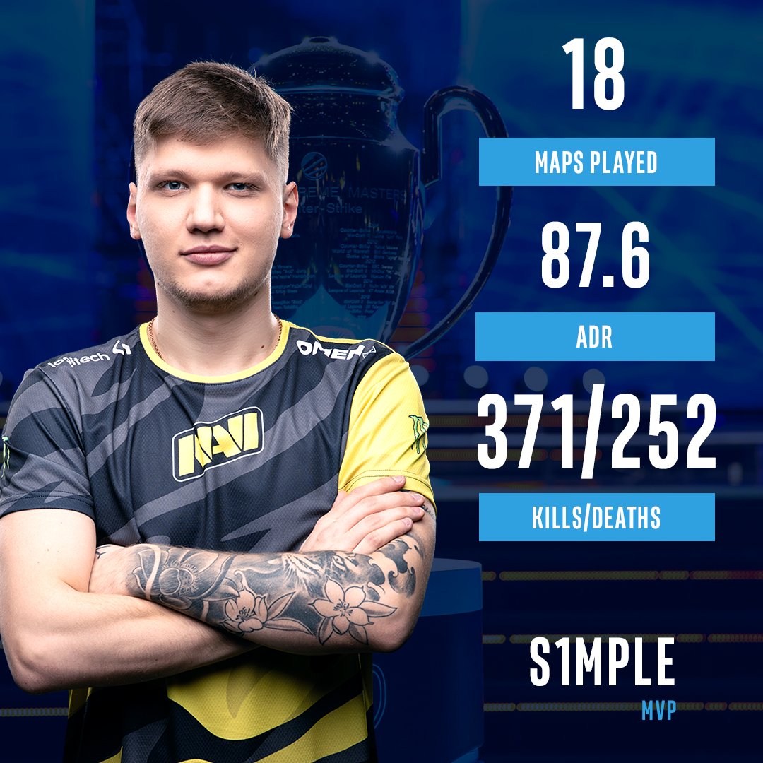 终极龙！ Kanavi 的和尚踢出了他的老俱乐部，Jiujiujiu爆炸了 Peyz Top Esports 以获得赛点