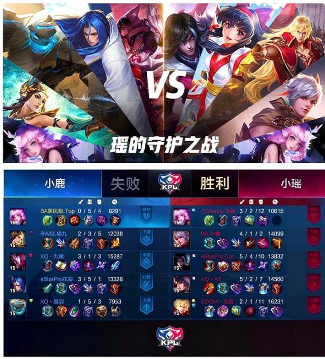 要盲改如
